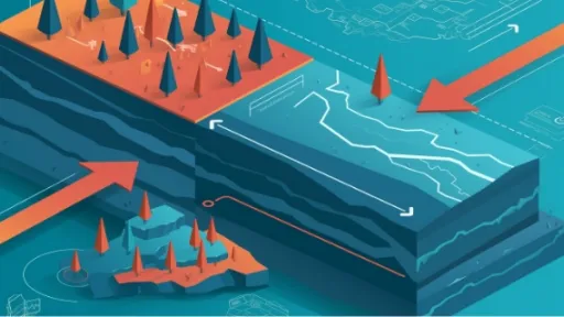 UNESCO Heritage Site Locations and Boundaries